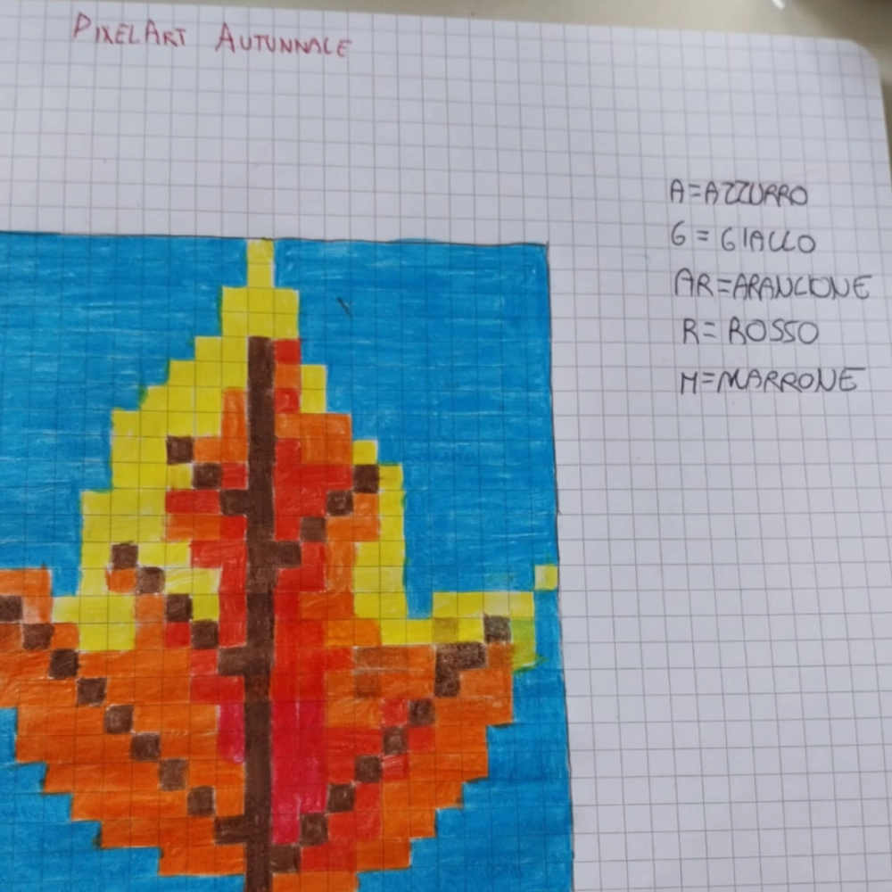 "Programma il futuro"... 9