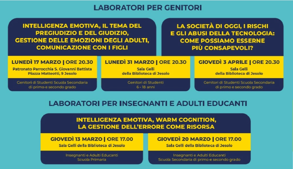 Laboratori per genitori