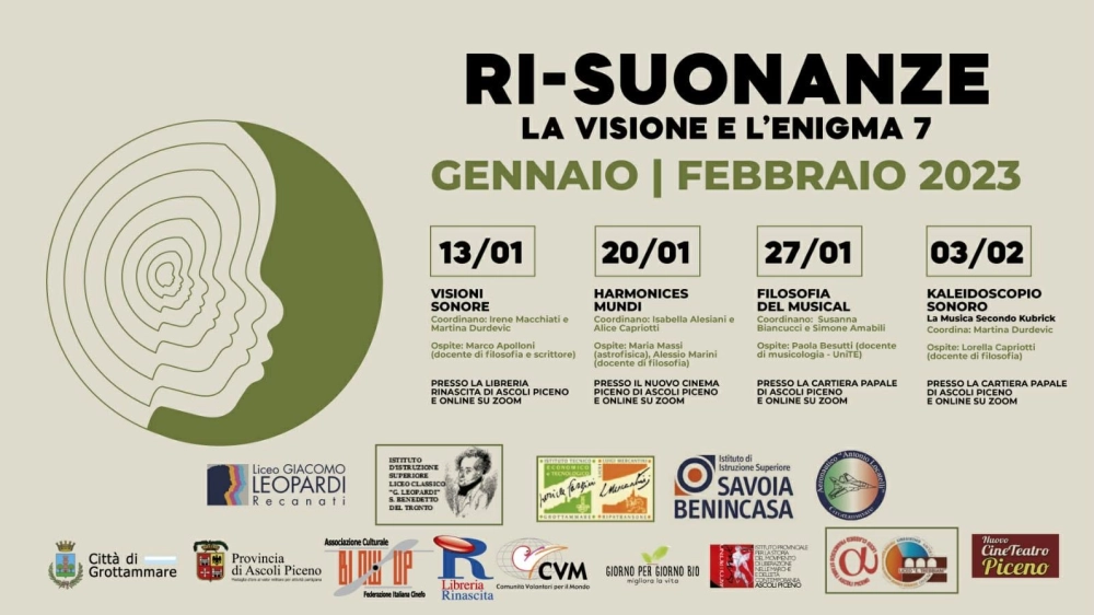 Ri-suonanze