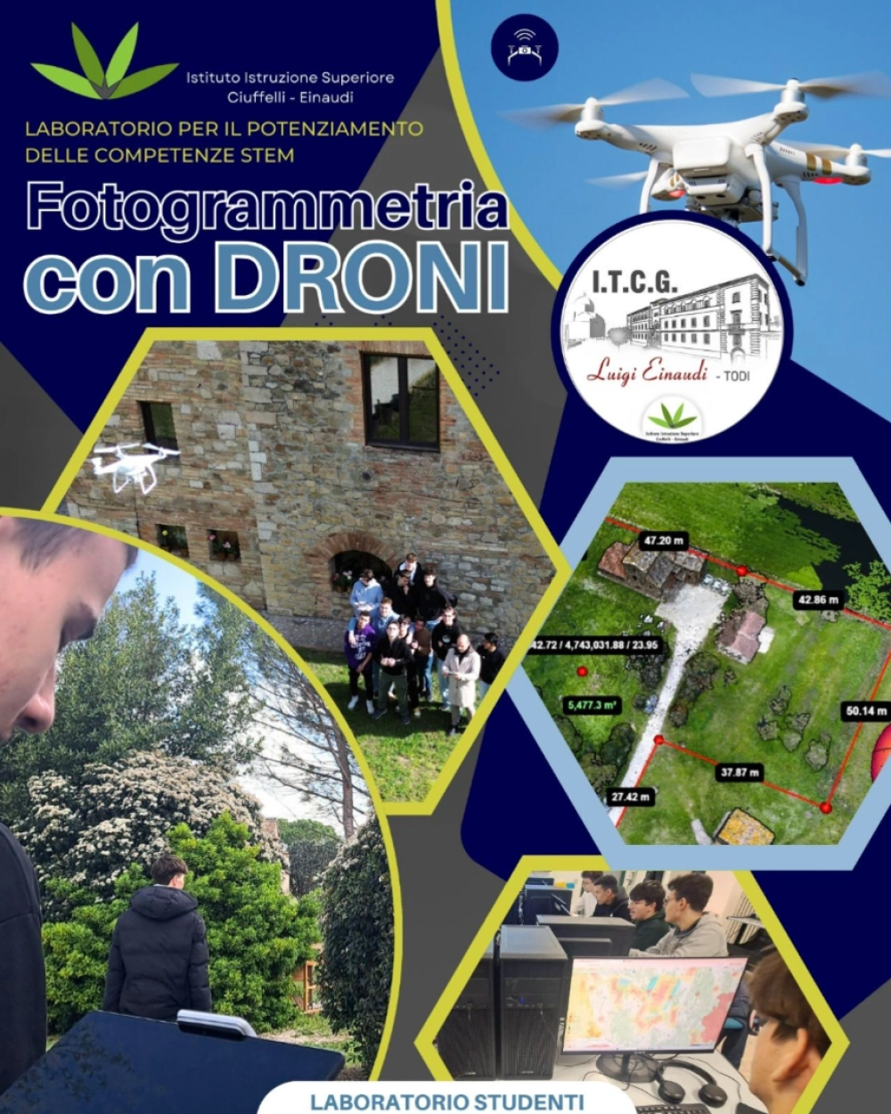 Fotogrammetria con DRONE