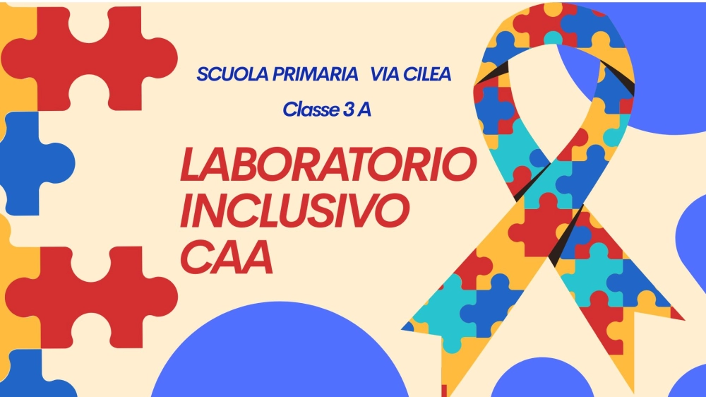 Laboratorio Inclusivo CAA