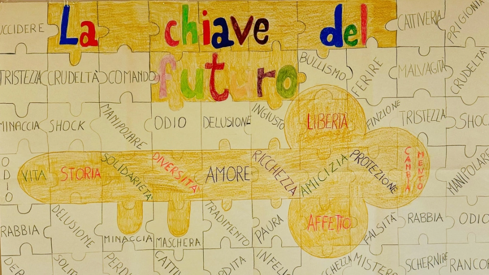La chiave del futuro