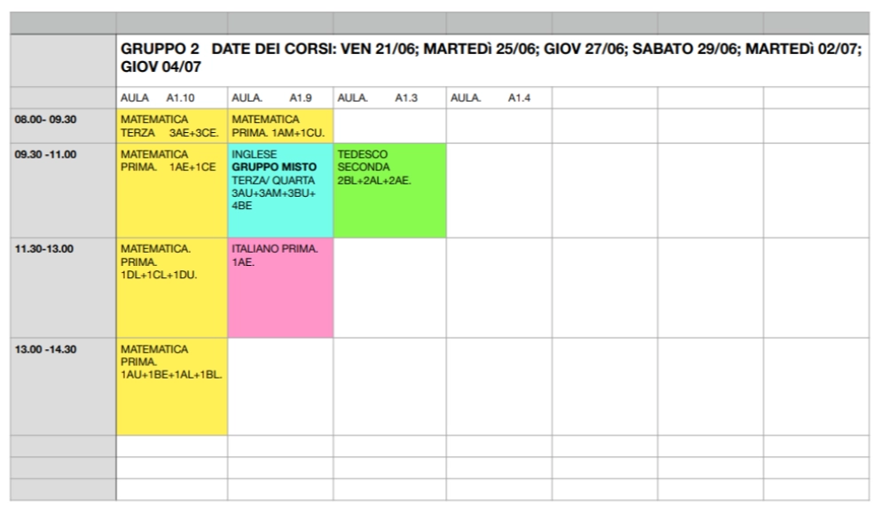 Tabellone recup ultimo 2