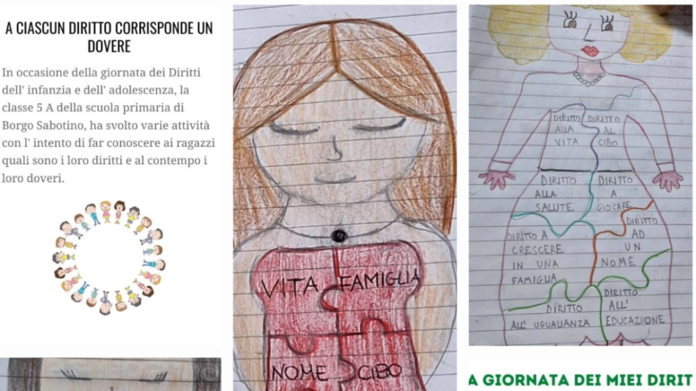 A CIASCUN DIRITTO CORRISPONDE UN DOVERE