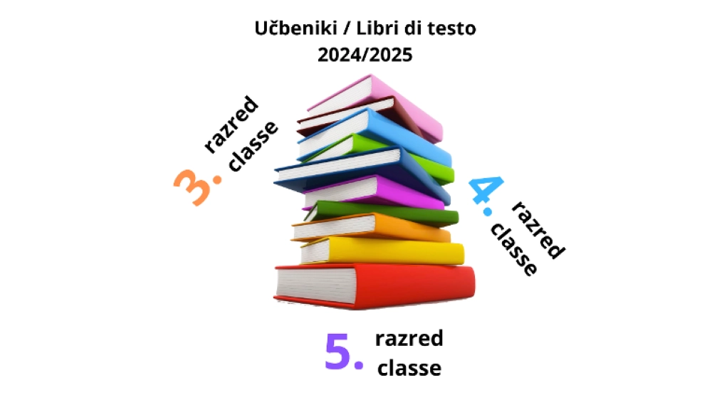 Učbeniki/libri di testo