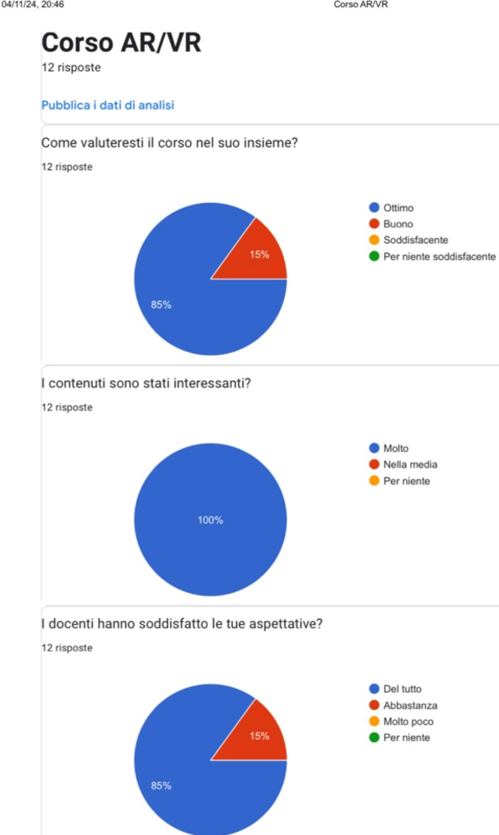 Realtà aumentata e realtà virtuale