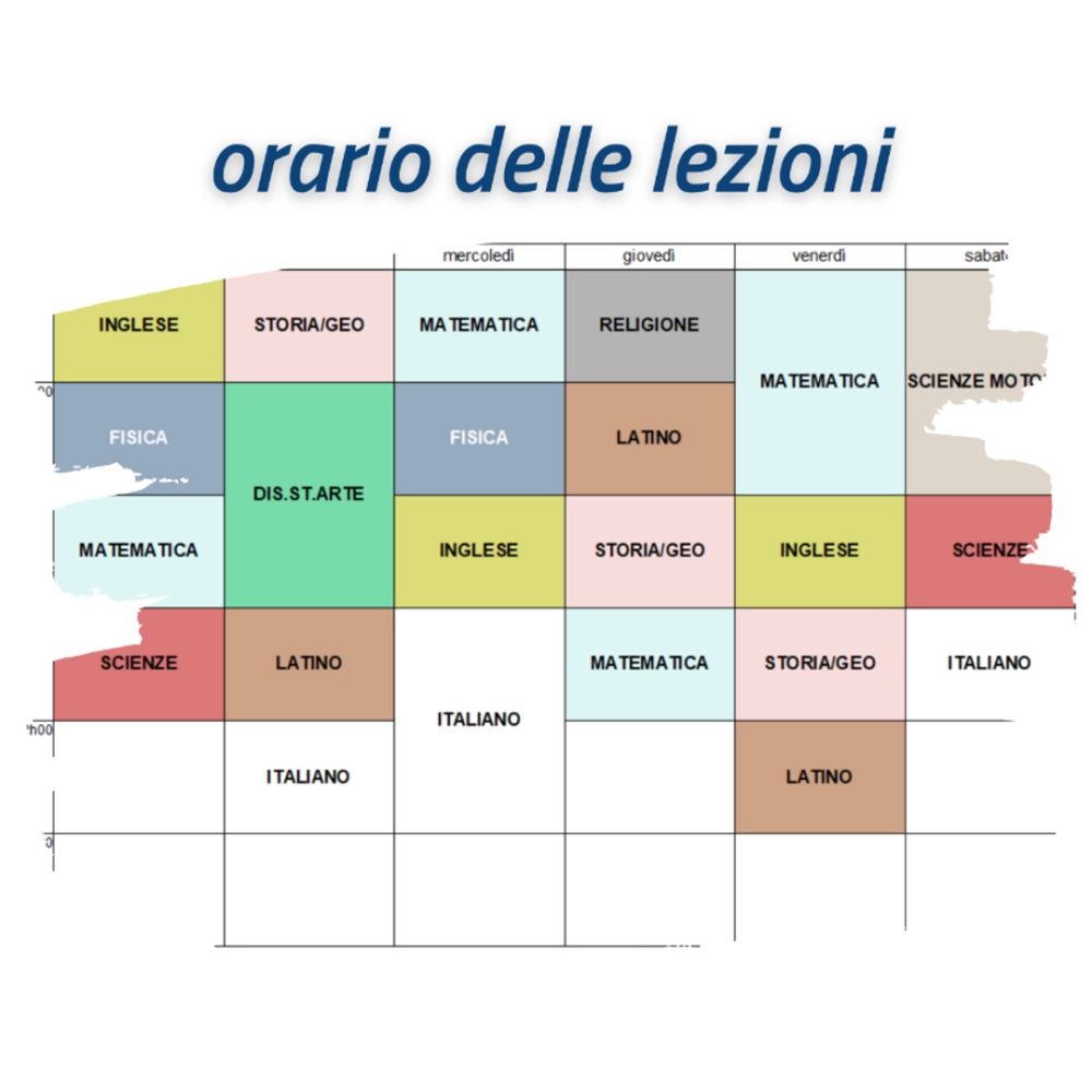 orario_classi