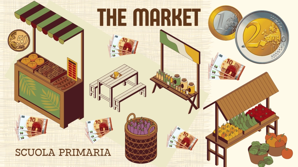The Market – scuola Primaria (2°A Borgo Bainsizza)