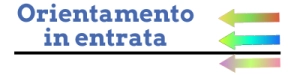 Orientamento in entrata