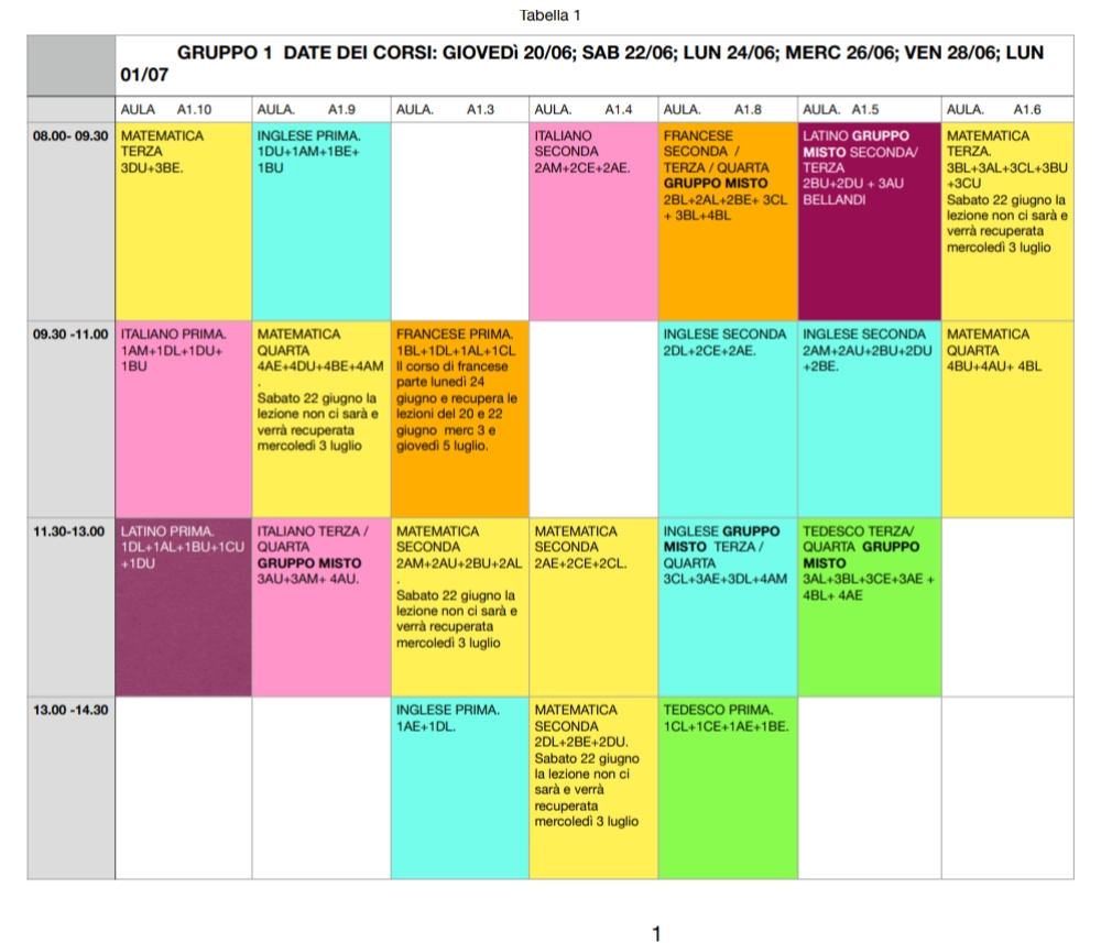 Tabellone recup ultimo 1