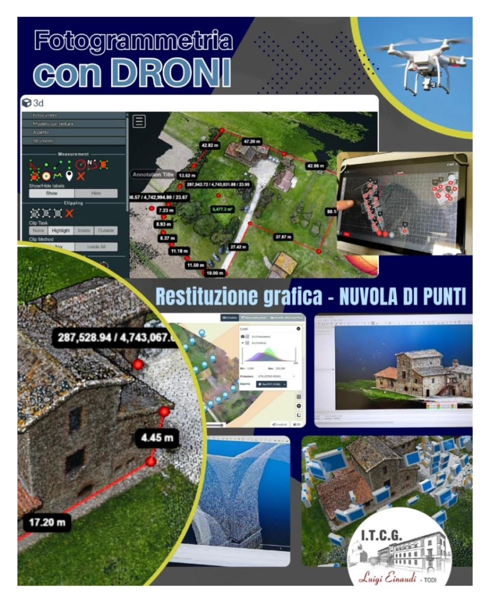 Fotogrammetria con DRONE
