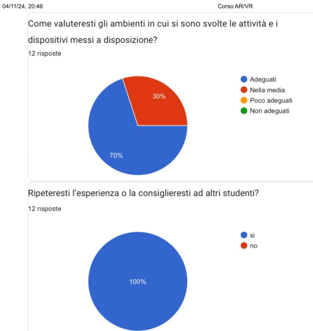 Realtà aumentata e realtà virtuale