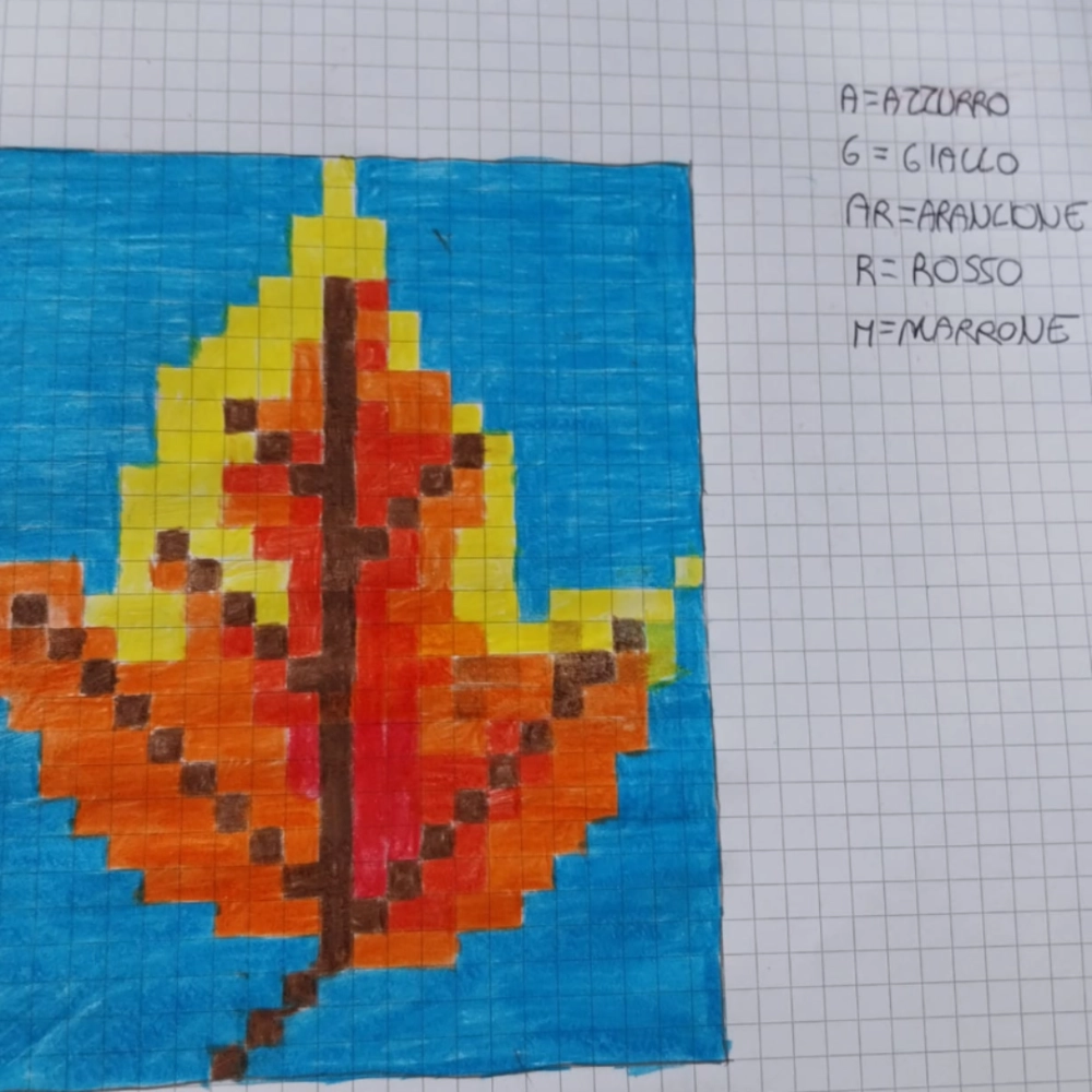 CodeWeek 2023: noi piccoli programmatori 4