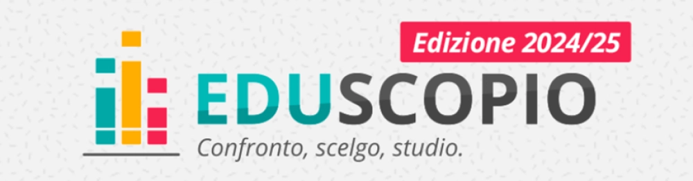 eduscopio 2024