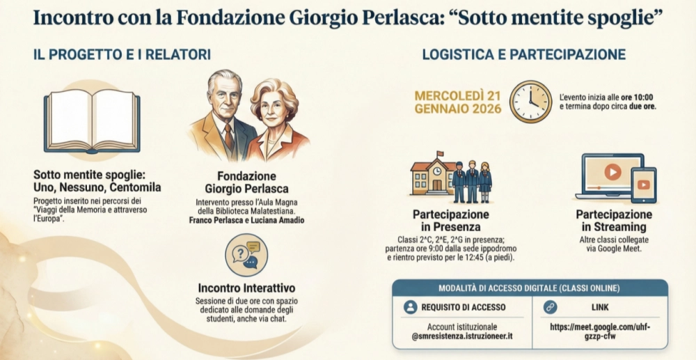 Fondazione Giorgio Perlasca 21 gennaio 2026