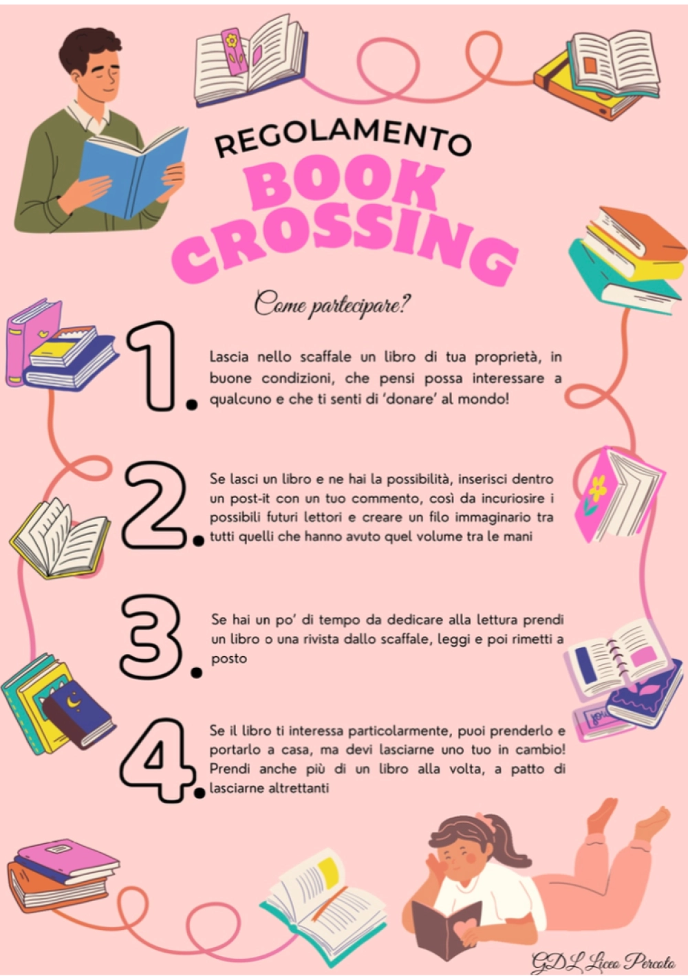 Bookcrossing 1