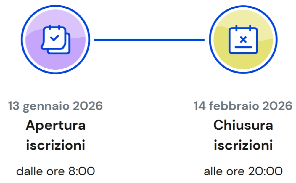 iscrizioni date
