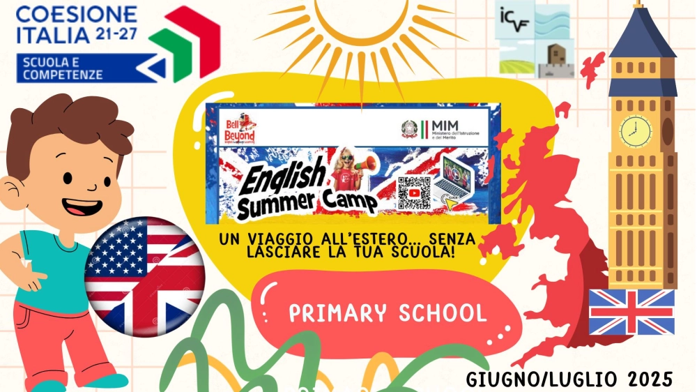 English Summer Camp 2025